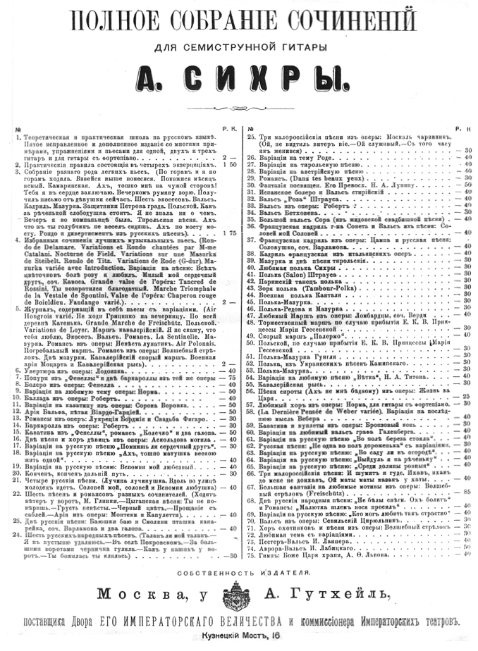 Сочинения А. О. Сихры по каталогу А. Гутхейль 1898 г.